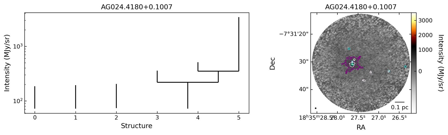 108768_AG024.4180+0.1007